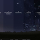 Illustration for article titled An ode to Dark Skies